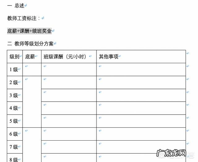 高ji教师职称评审专家委员会怎样给参评教师打分