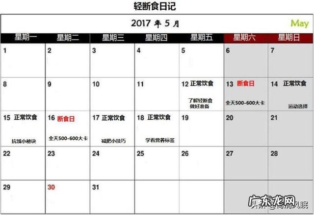 女人身高只有一米五五,可体重七十公斤,有什么办法瘦一些?