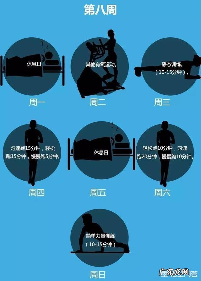 适合夏季减肥的运动方式有哪些呢?