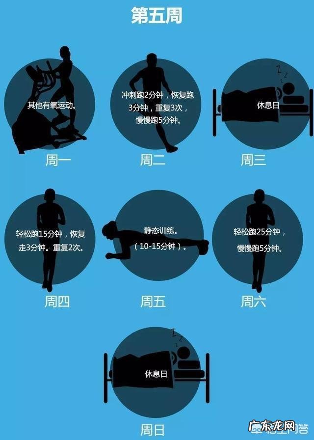 适合夏季减肥的运动方式有哪些呢?