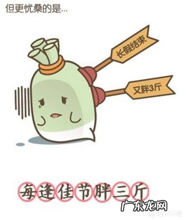 逢年过节如何控制体重增加?