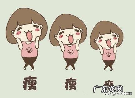 女身高168cm如何3个月内从120斤瘦到110斤? 学生如何从100斤瘦到80斤