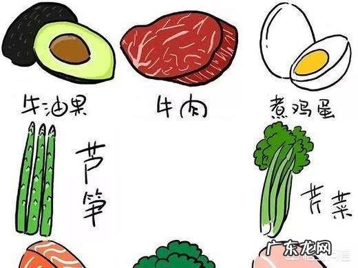 快走锻炼时做吸腹运动有助于减小腹部脂肪吗？