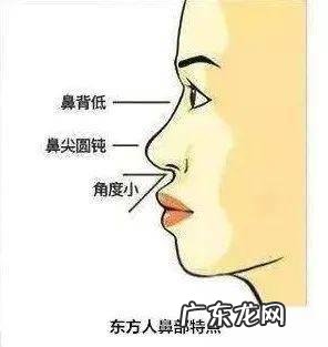 济南海峡整形医院口碑 济南海峡整形医院做鼻子怎么样