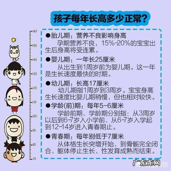父母哪些相貌特征会遗传给孩子
