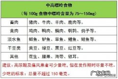 脑梗后服用阿司匹林，药量加倍后血压就降下来了，长期这样行吗？