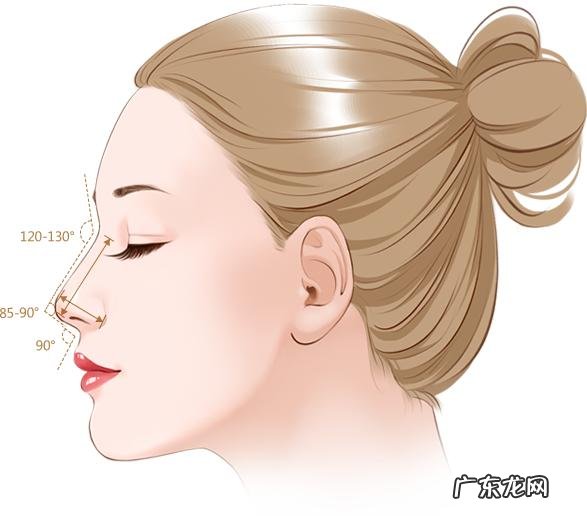 隆鼻最佳方法图解 隆鼻尖用什么方法好