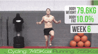 跳绳10周能甩掉多少脂肪?帅哥真人试验,效果简直不敢相信!