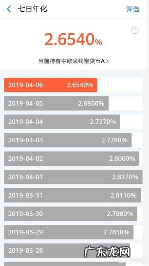 支付宝现在里面的余额宝的利息怎么少了这么多了呢？