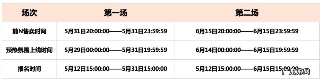 2022年淘宝618前N限时秒杀活动规则