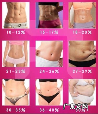 只针对脸部 50分跪求脸部减肥方法  面部减肥的方法和技巧