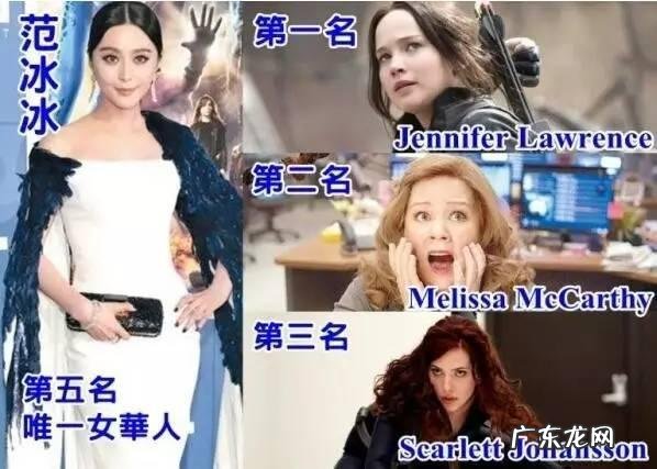 2017名人首富排行范冰冰居首位, 到底有多壕？