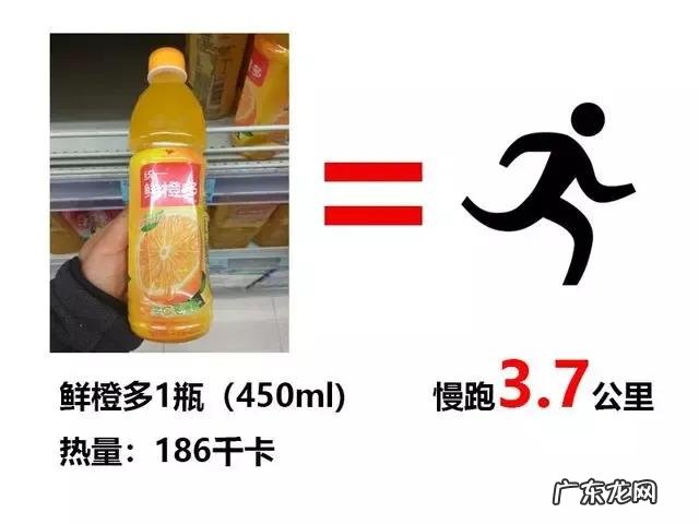 如何有效通过跳绳和跑步进行减肥？