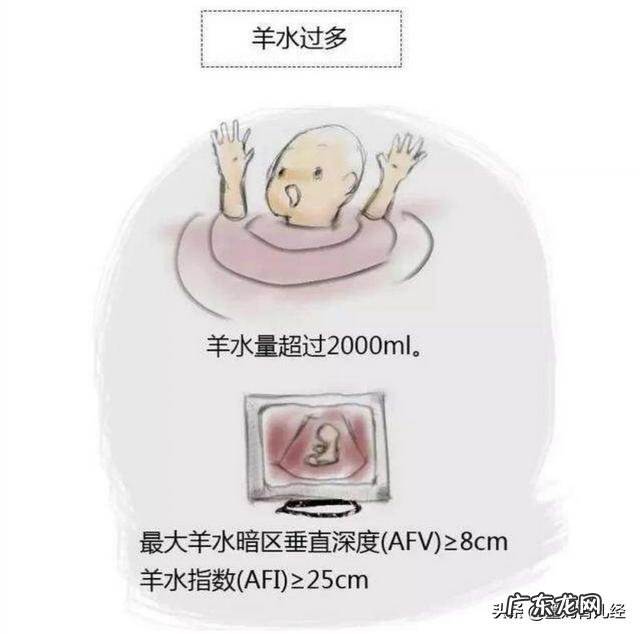 宝宝满月了没洗过澡，会不会对宝宝不好啊？