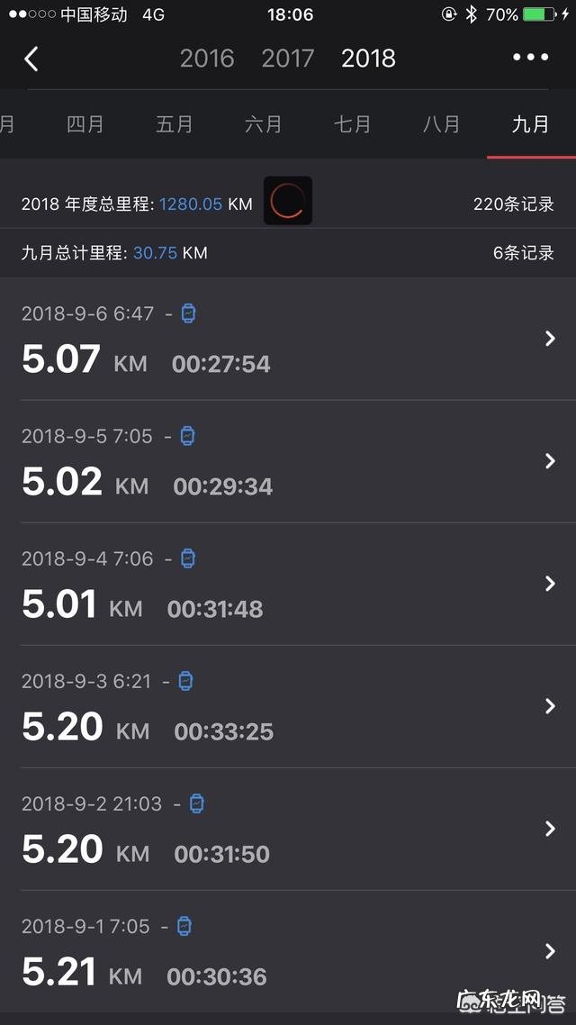 早上跑步8-10公里有必要戴护膝吗为什么
