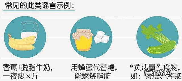 什么是轻断食哪些人适合轻断食