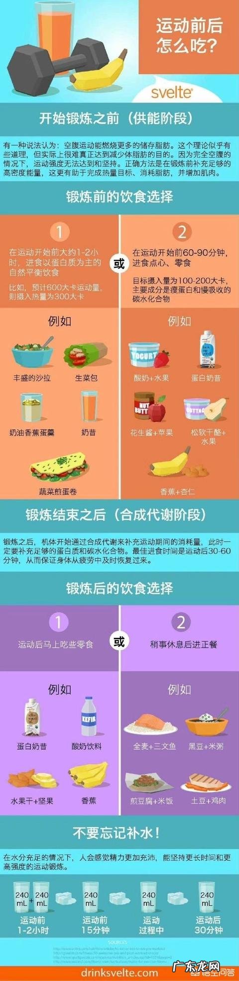 跑步40分钟可以不喝水吗? 跑步前30分钟不能喝水吗