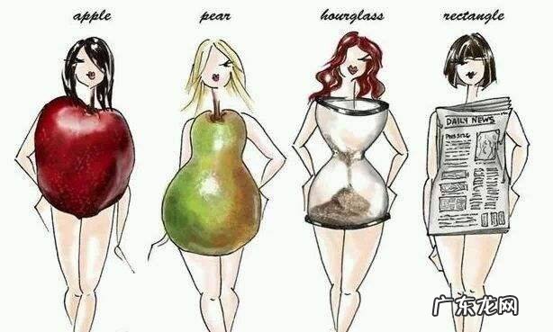 为什么有些人看着不胖,但是腿很粗