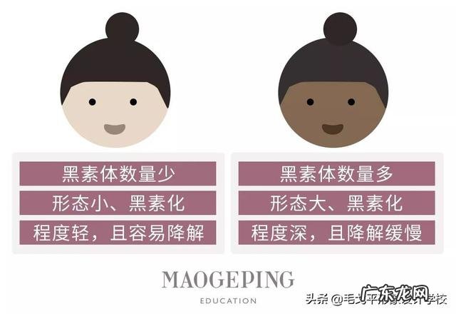 珍珠粉怎么用于美白 珍珠粉美白技术