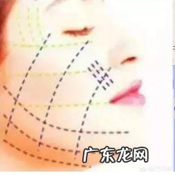 线雕在韩国被禁止,线雕为什么被禁止?