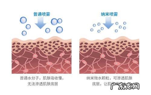 使用同款护肤品,皮肤却没有别人好,以下4条症状说明毛孔堵塞了