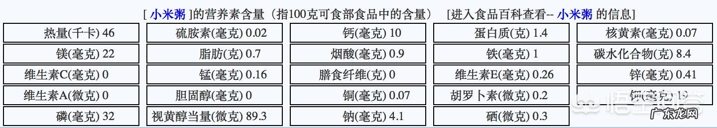 如何帮46岁的母亲减肥呢?