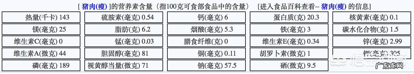 如何帮46岁的母亲减肥呢?
