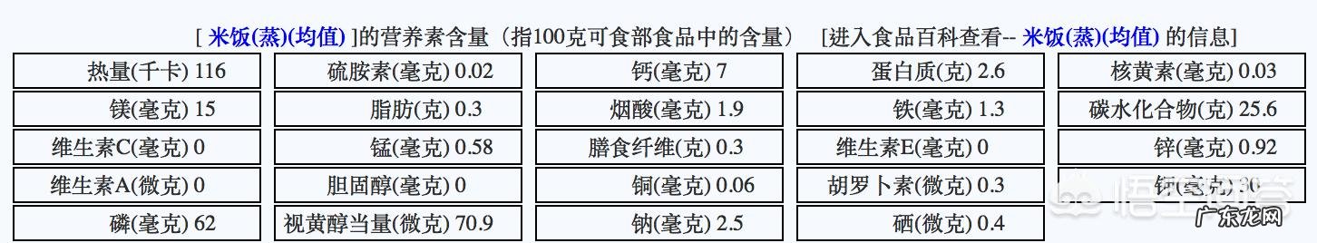 如何帮46岁的母亲减肥呢?