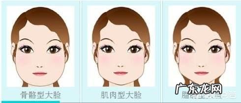 哪些坏习惯会让脸越来越大?