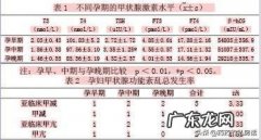 为什么很多女的怀孕了要回娘家