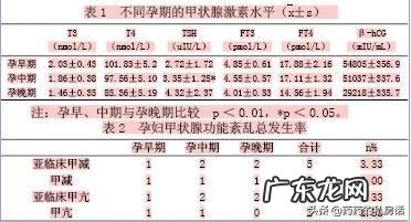为什么很多女的怀孕了要回娘家