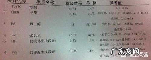 性激素六项多久查一次？在备孕中，需要每个月都检查吗？