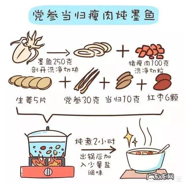 母乳不足,喝什么汤水下奶快?