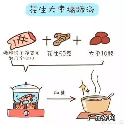 母乳不足,喝什么汤水下奶快?