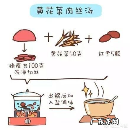 母乳不足,喝什么汤水下奶快?