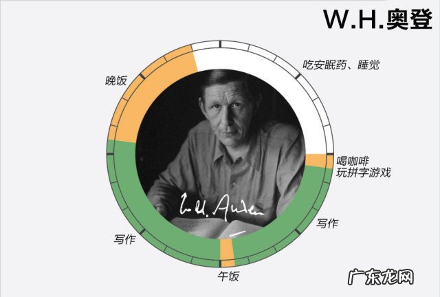 清华学神15门满分,量子与统计98分,偏科很严重嘛!