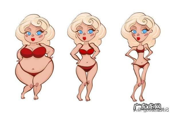 吸脂这种瘦身的方式靠谱吗?你怎么看?