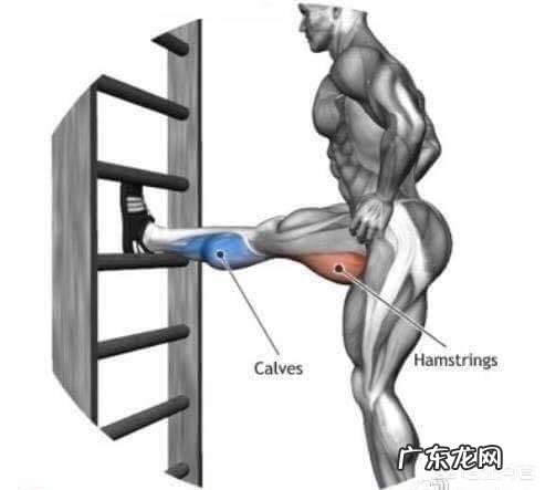 健身会产生哪些身体问题？