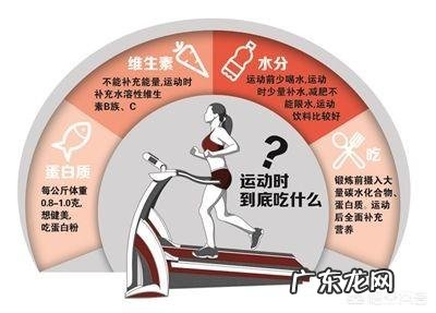 减肥期间运动完太晚,回家得八点了应该吃什么?