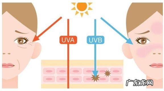 美白最好最快方法 美白方法快速有效的