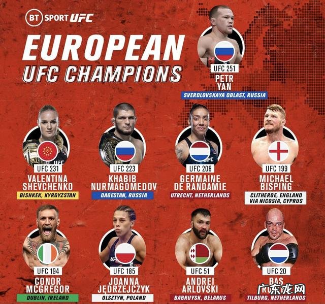 为什么泰拳那么厉害,而其UFC选手却很少?