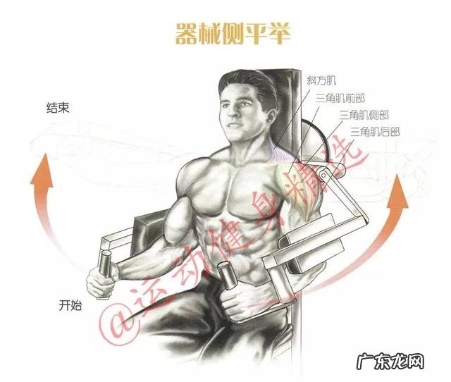 强壮的“公狗腰”不只是做几个仰卧起坐就可以，还需要如何锻炼？