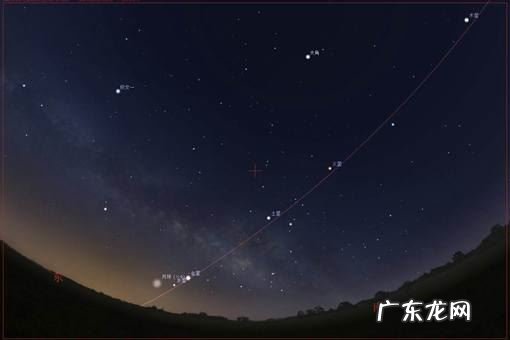 四星连珠天象具有怎样的喻意?