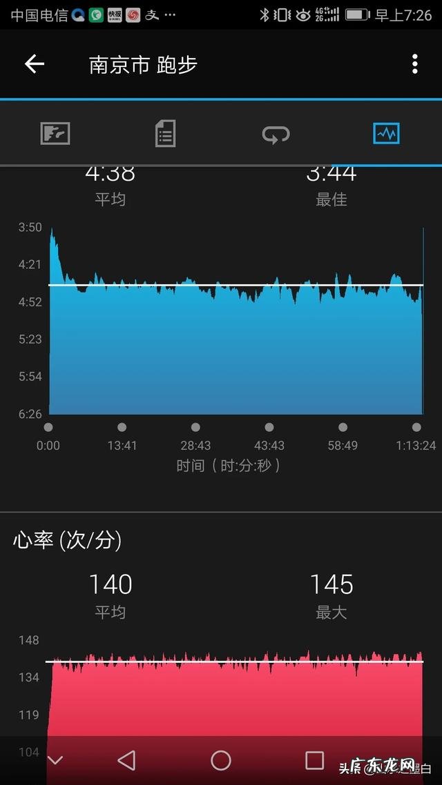 你跑步时，是看心率跑够时间，还是看速度跑够距离呢？