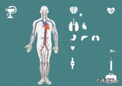 肚子咕咕叫还放屁胃肠镜检查都正常怎么回事？