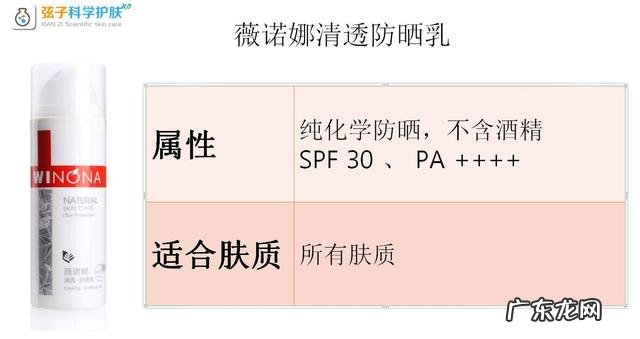 肌肤屏障受损该如何修复呢?