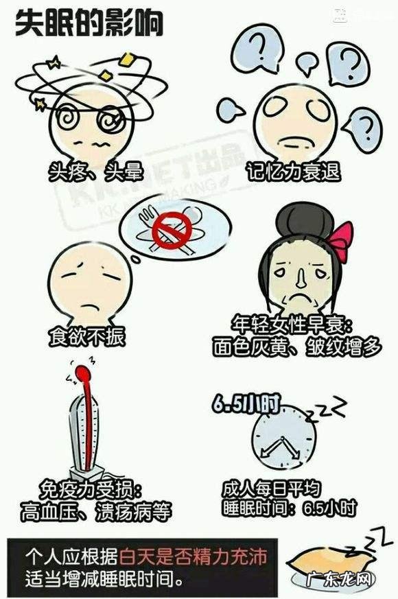 为什么晚上容易辗转反侧,失眠睡不着?