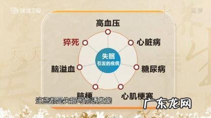 为什么晚上容易辗转反侧,失眠睡不着?