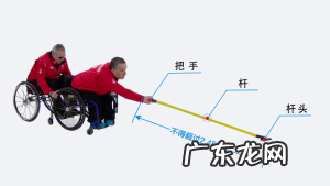 [冬残奥科普]动静之间的取舍之美：轮椅冰壶