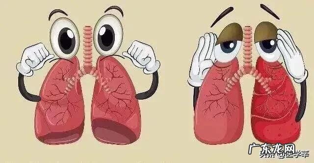 氯喹对zhi疗新冠肺炎有效吗？